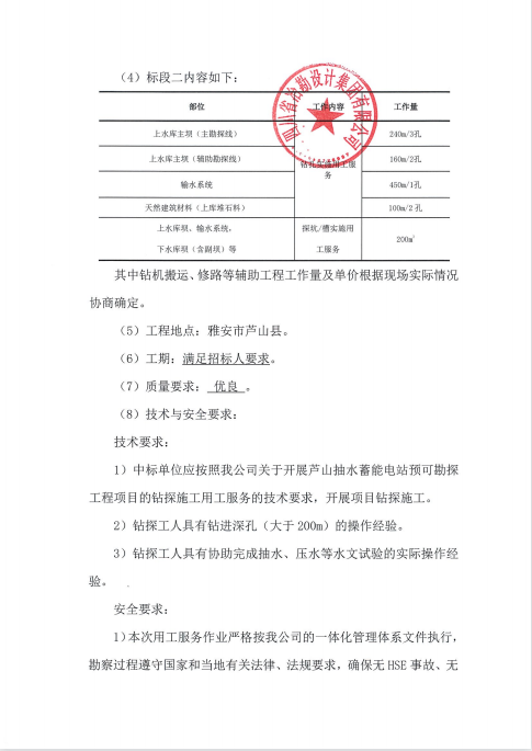 蘆山抽水蓄能電站預(yù)可勘探工程項目用工服務(wù)招標公告