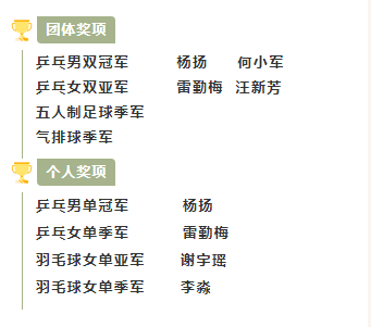 金秋十月，我們在集團首屆運動會上碩果累累